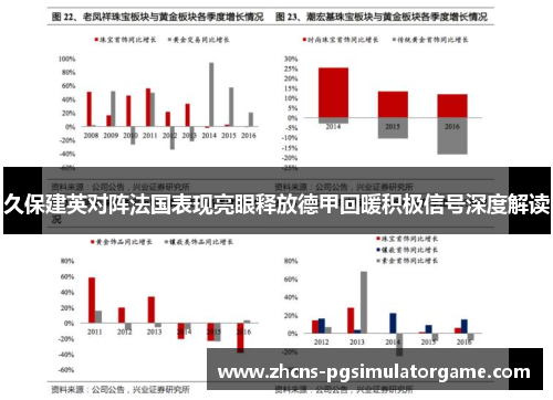 久保建英对阵法国表现亮眼释放德甲回暖积极信号深度解读
